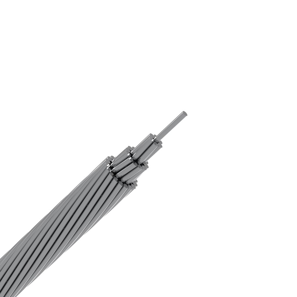 AAAC – All Aluminum Alloy Conductor