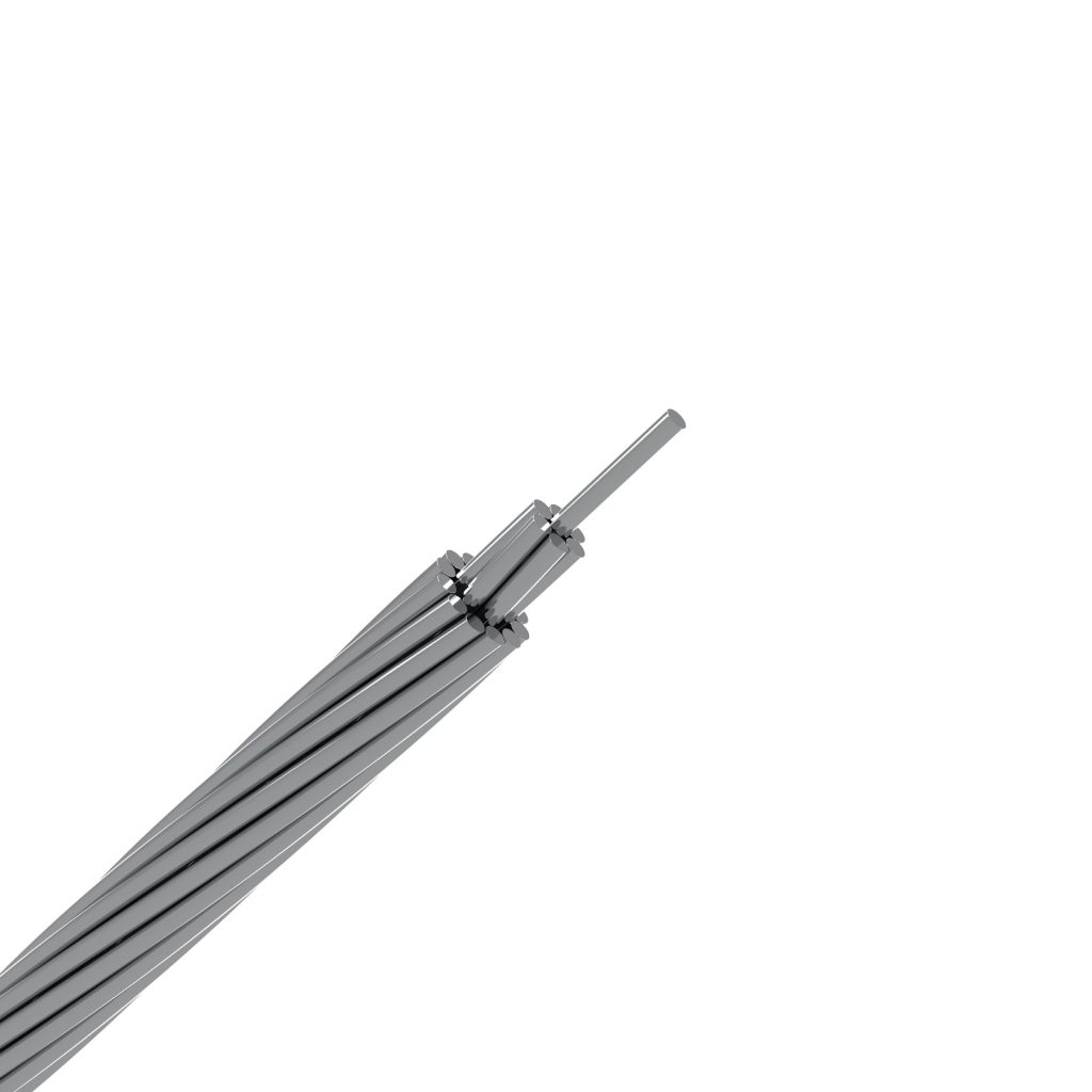 AAC – All Aluminum Conductor