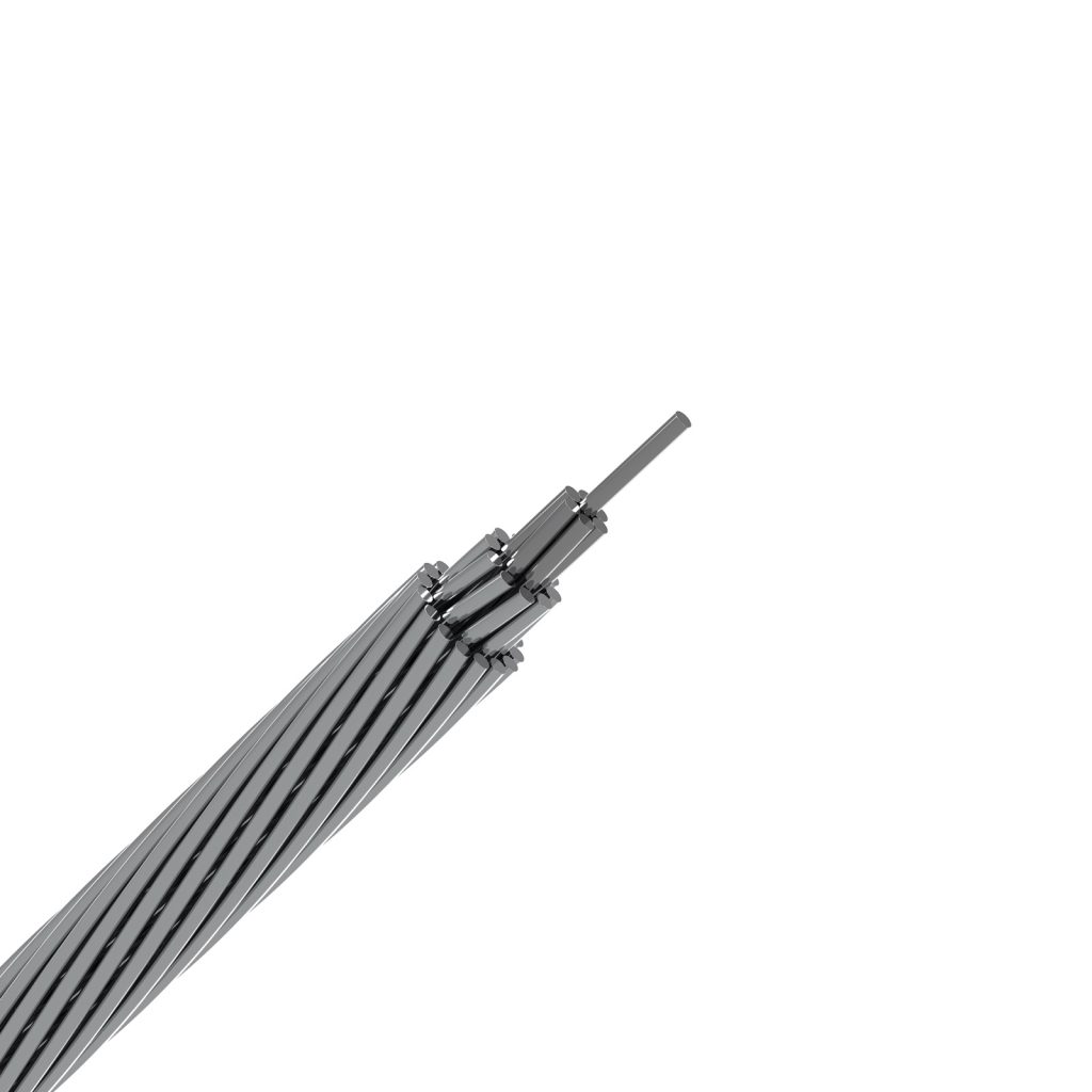ACSR – Aluminum Conductor Steel Reinforced